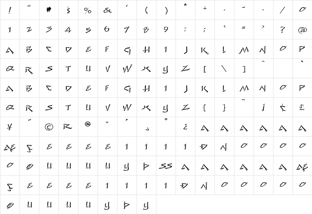 LHF Menace Convex Regular  glyph index