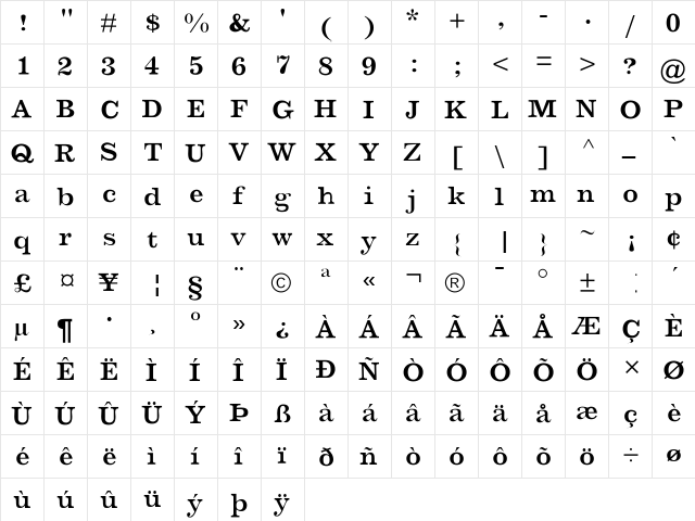 Barbera Regular  glyph index