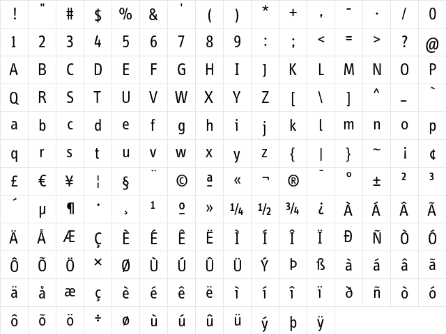 InfoDispRegular Roman  glyph index