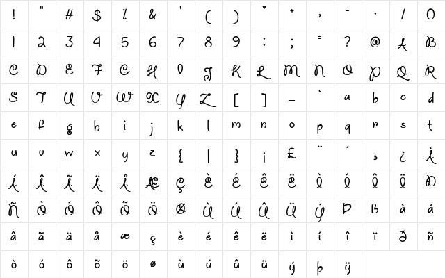 Unicorns are Awesome Regular  glyph index