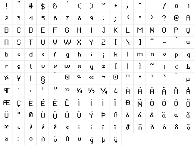 Yapix Regular  glyph index