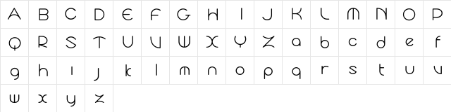 Cyclo Trial  glyph index