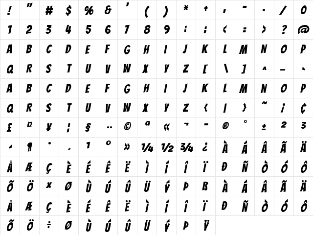 Bangers Regular  glyph index