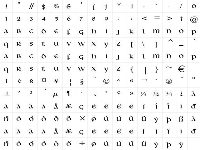 LeoWide Normal  glyph index