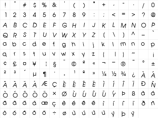 Tricky Regular  glyph index