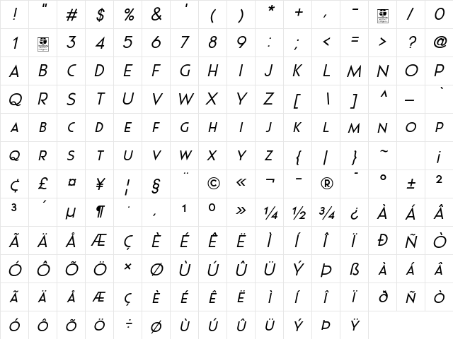 Pages Grotesque Demo Italic  glyph index