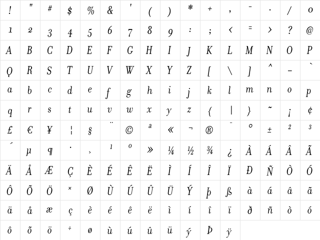 DonatoraOSF Italic  glyph index