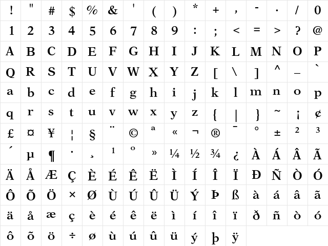 New Aster Semi-Bold  glyph index