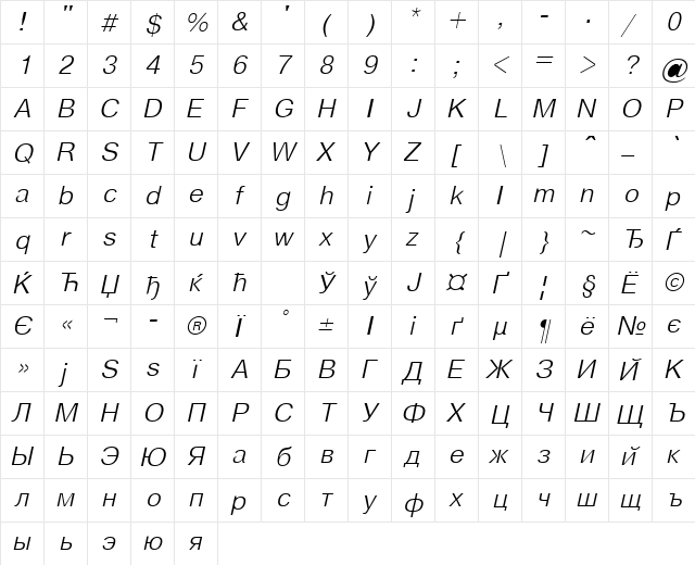 ArtsansLightC Italic  glyph index