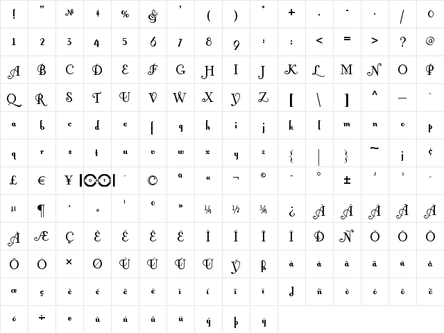 Fontleroy Brown NF Regular  glyph index