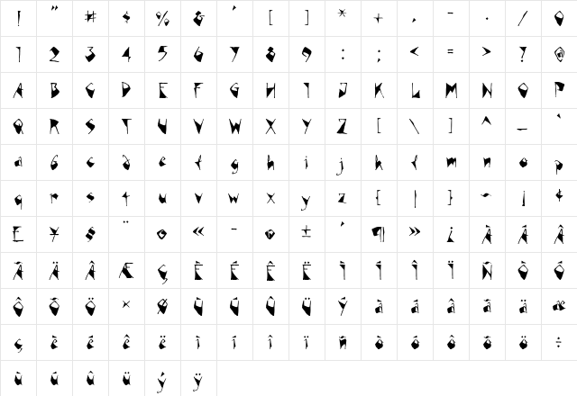 Blink Medium  glyph index