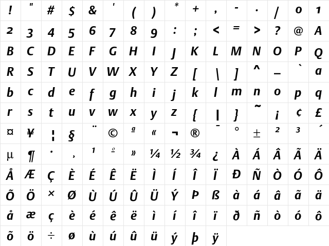 DTL Argo ST Bold Italic  glyph index