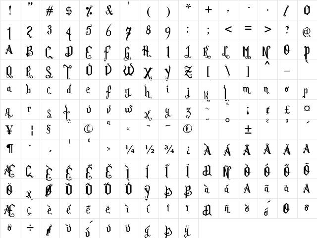 Romance Fatal Goth Premium  glyph index