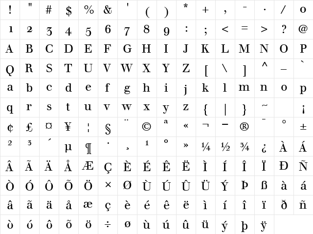 Walbaum RomanOsF  glyph index