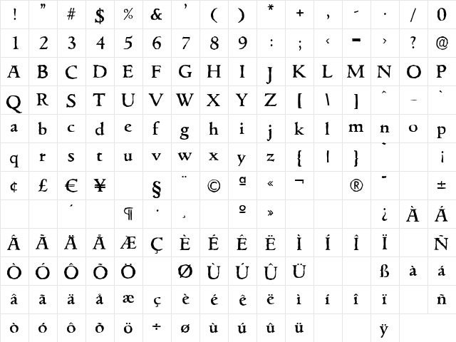 GouditaAntique-Medium Regular  glyph index