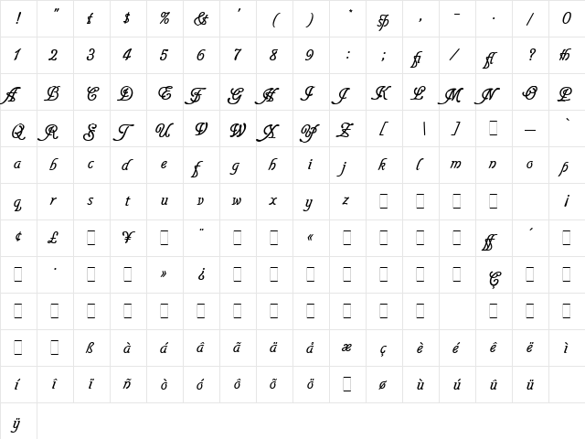 Glastonbury LET Plain  glyph index