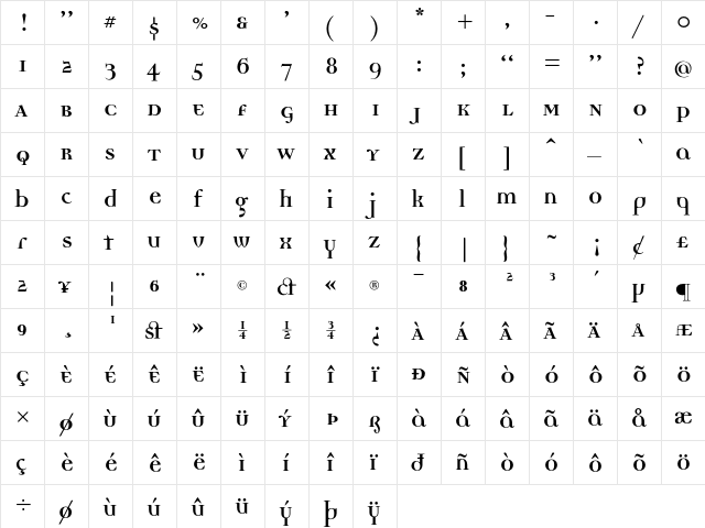 DemocraticaBold Regular  glyph index