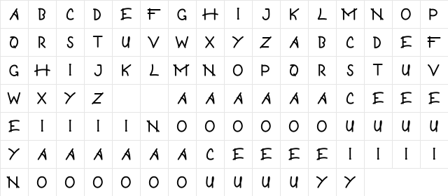 Guritno Demo Regular  glyph index