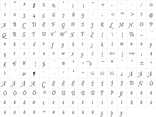 VineyardSwashCapsITC Regular  glyph index