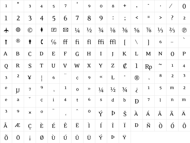 EideticNeo Fractions Regular  glyph index