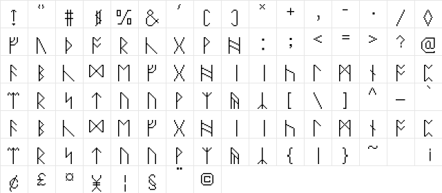 PixelRunes Medium  glyph index