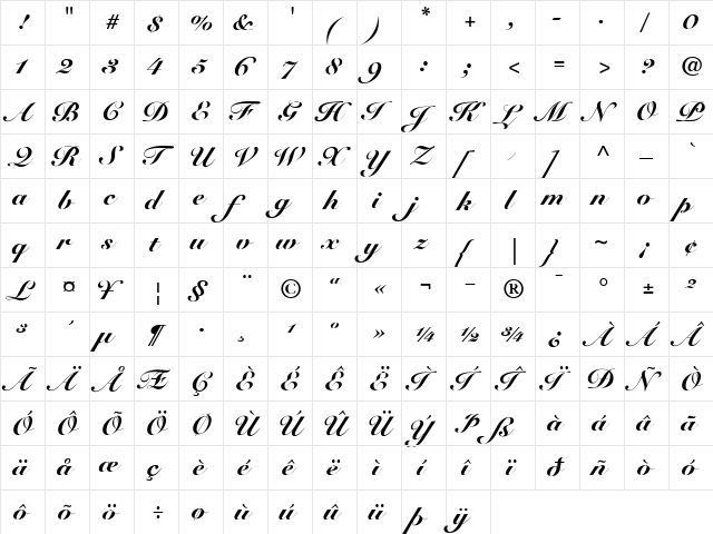 SnellRoundhandScriptBlack Regular  glyph index