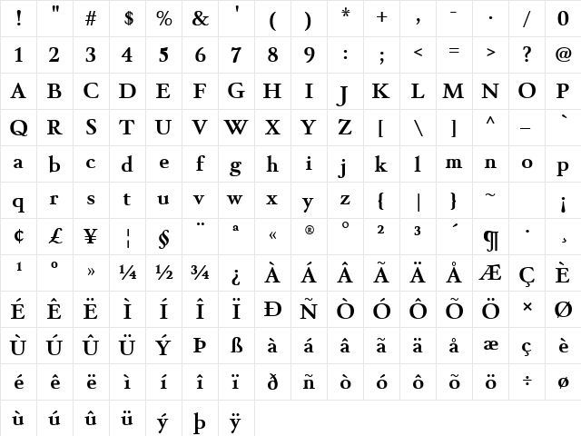 Winthorpe Bold  glyph index