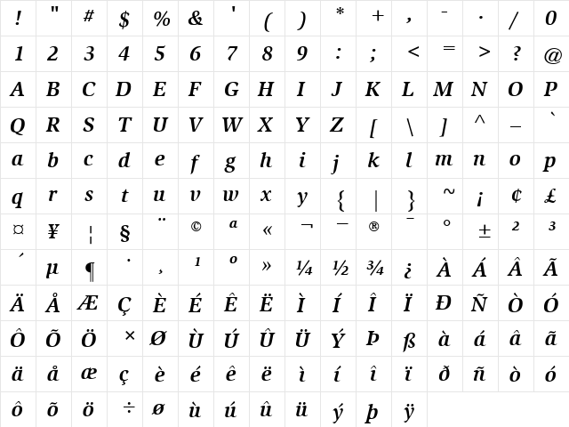 ITCSlimbach BoldItalic  glyph index