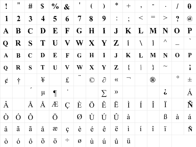 MuRdOiNk Cool  glyph index