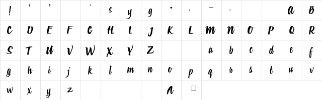 1 HotShot DNA Regular  glyph index