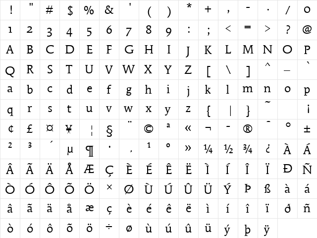 Mendoza Roman OS ITC TT Book  glyph index