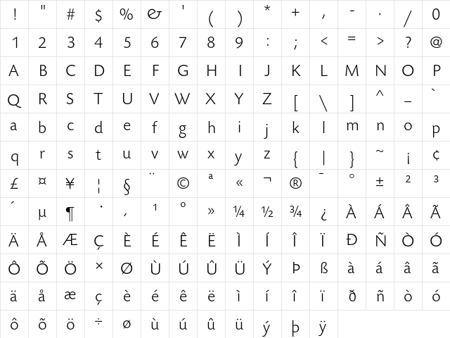 TodaySB-Light Regular  glyph index
