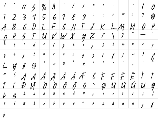 City Of Panonama Regular  glyph index