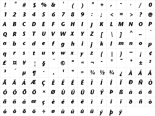 Stone Sans ITC Medium Bold Italic  glyph index