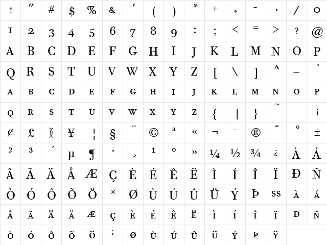 Bodoni Twelve SC ITC TT Book  glyph index