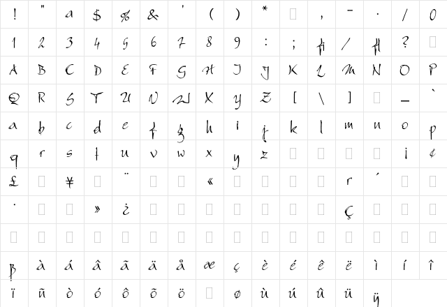 Bergell Plain  glyph index