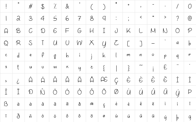 April Flowers Regular  glyph index