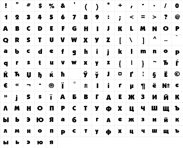 KabelCTT Ultra Regular  glyph index