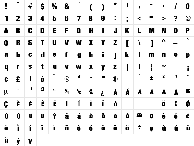AcmoDisplaySSK Regular  glyph index