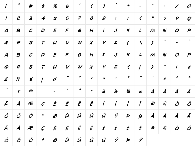 98 Bottles of Beer Bold Condensed Italic Bold Condensed Italic  glyph index