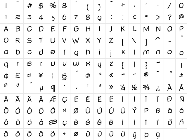 BabyMine PlumpJumping  glyph index