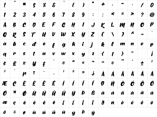 Milton Keynes Regular  glyph index