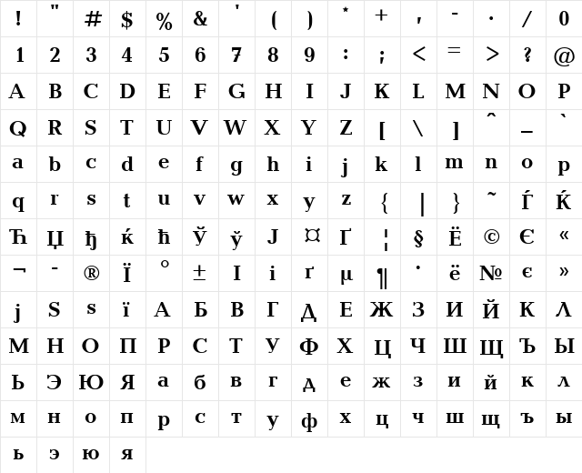 BalticaC Regular  glyph index