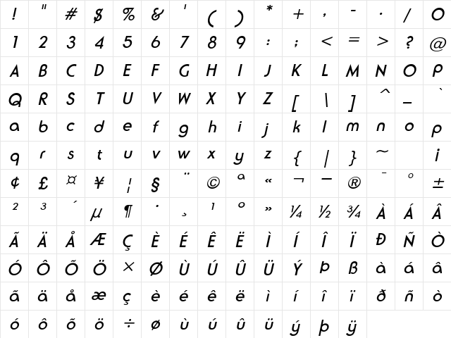 NeuseSSK Italic  glyph index