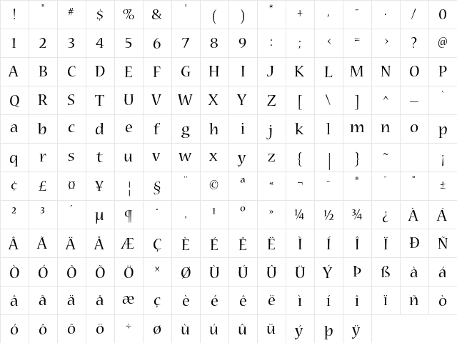 Nueva Std Regular  glyph index