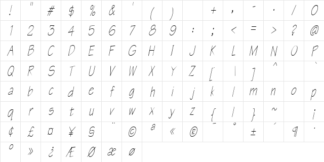 BlueprintCondensed Italic  glyph index