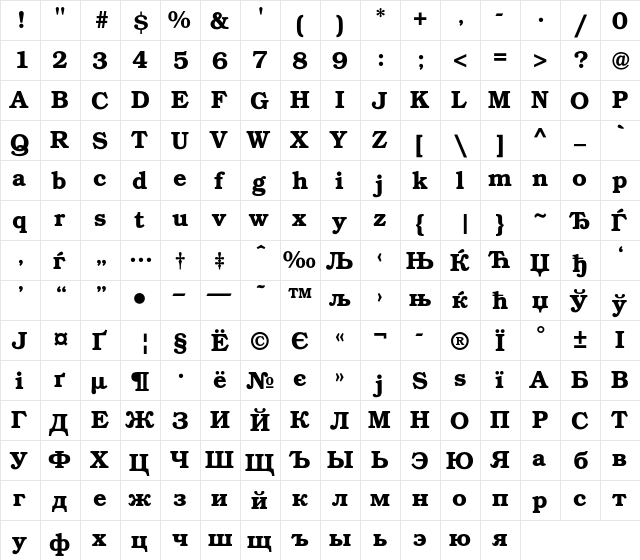 BookmanC Regular  glyph index