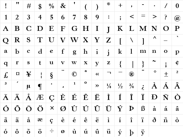 HorleyOldStyleMT Bold  glyph index