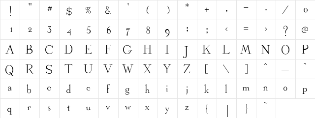 Keats Regular  glyph index