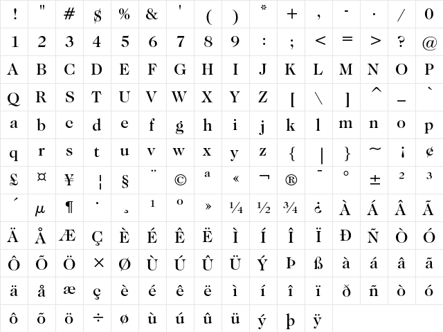 ITC Caslon No.224 Medium  glyph index